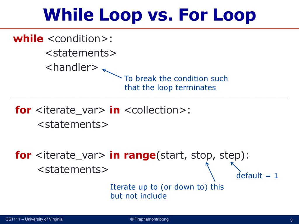 CS 1111 Introduction to Programming Spring ppt download