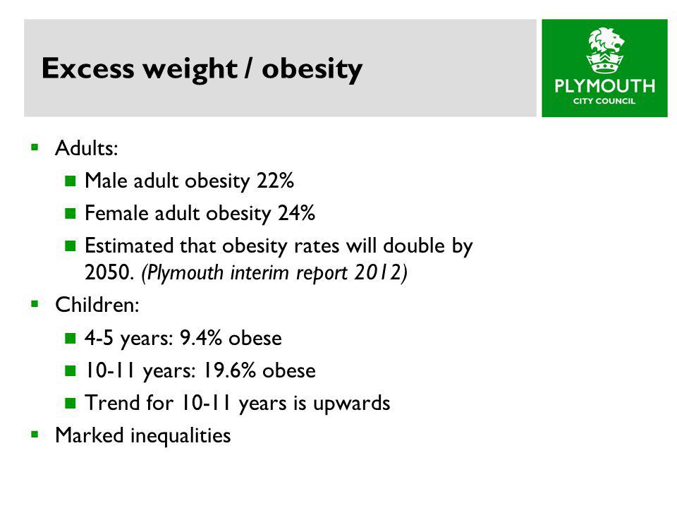 Excess weight / obesity