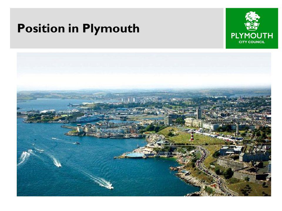 Position in Plymouth