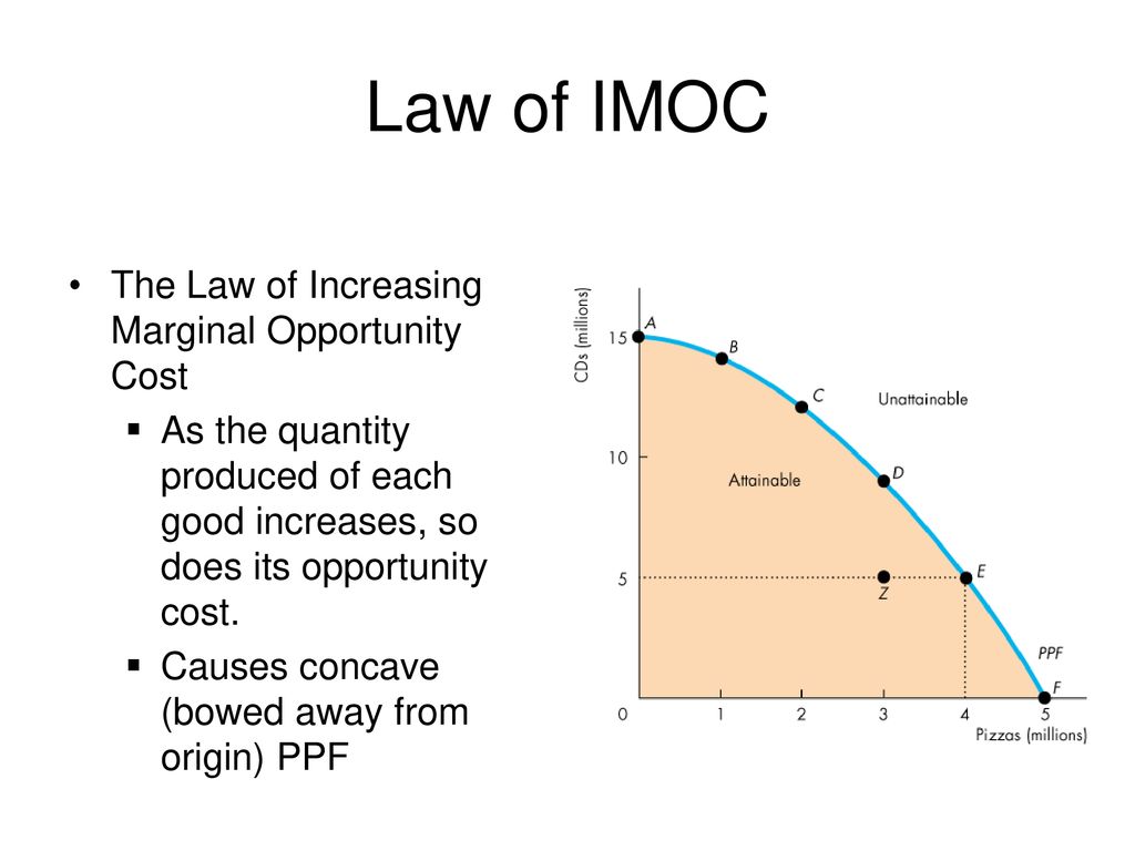 Law of IMOC The Law of Increasing Marginal Opportunity Cost