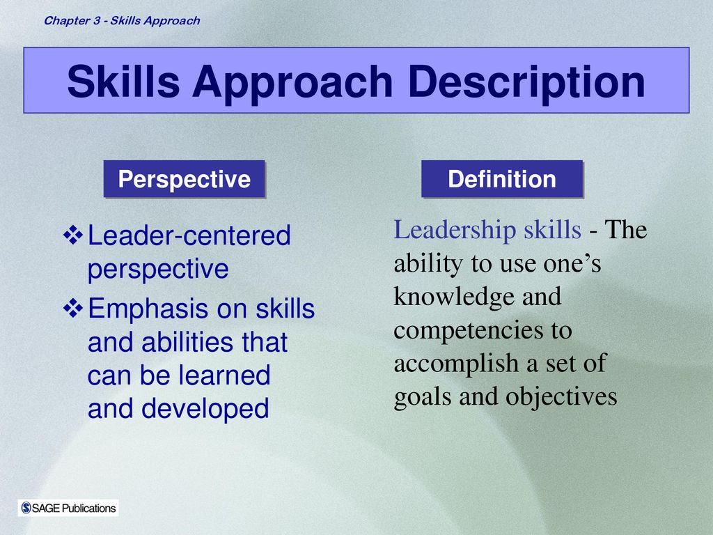 Three Skills for Leadership Development