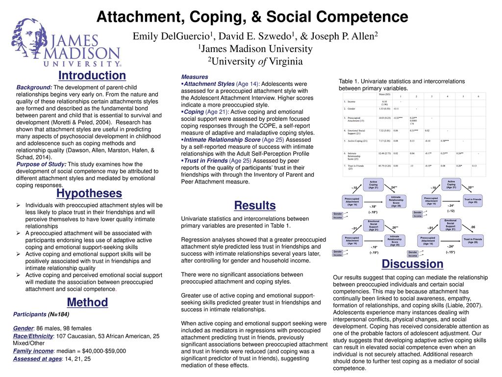 Presentation on theme: "Attachment, Coping, & Social Competence&qu...
