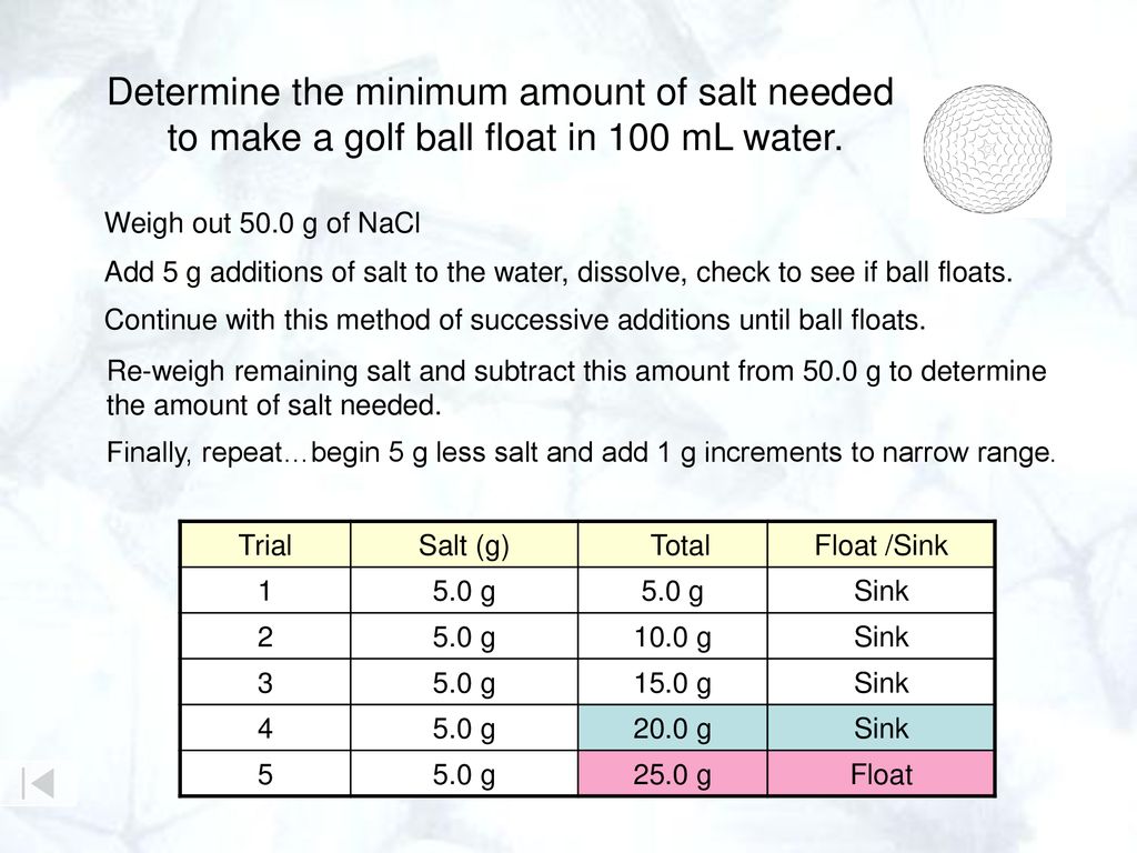 Determine the minimum amount of salt needed