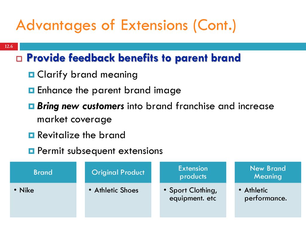 CHAPTER 12: INTRODUCING AND NAMING NEW PRODUCTS AND BRAND EXTENSIONS - ppt  download