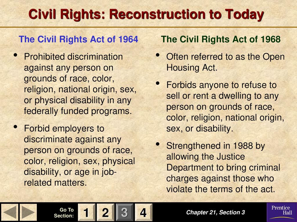 Civil Rights: Reconstruction to Today