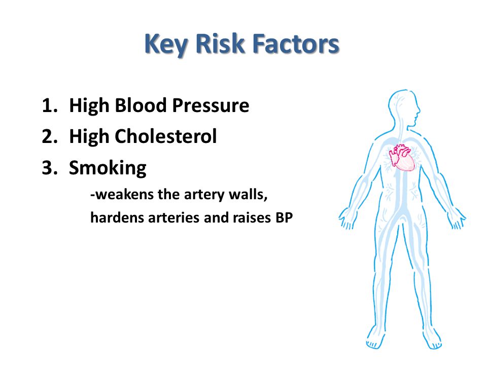 Key Risk Factors High Blood Pressure High Cholesterol Smoking