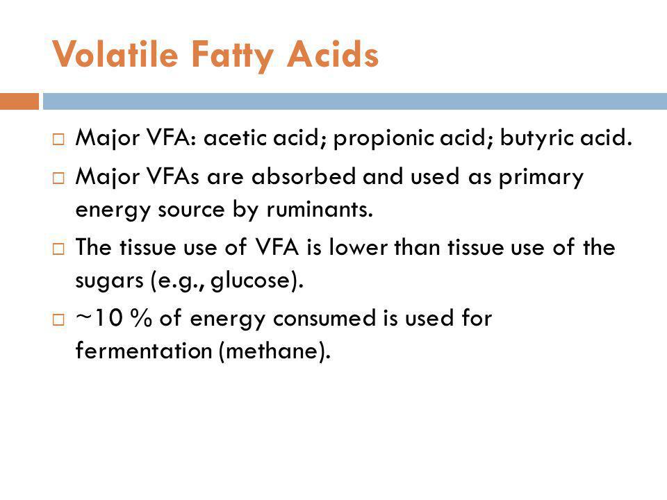 Fermentation butyric acid. Non-volatile acids. Fermentation of butyric acid industry. Non-volatile acids Titratable. Volatile перевод