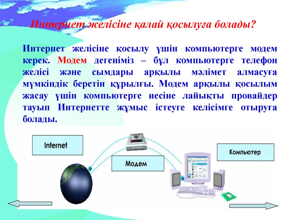 Падлет тақтасымен жұмыс жасау презентация