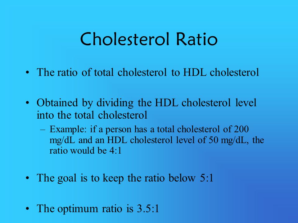 Cholesterol Ratio The ratio of total cholesterol to HDL cholesterol