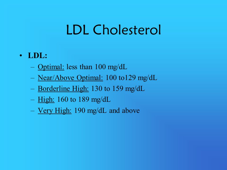 LDL Cholesterol LDL: Optimal: less than 100 mg/dL