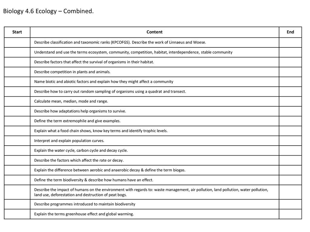 Biology 4 6 ecology combined ppt download