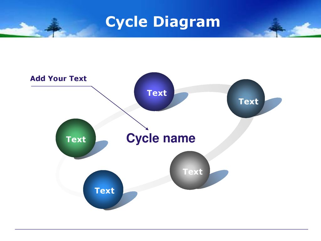 Цикл текст. Cycle diagram.