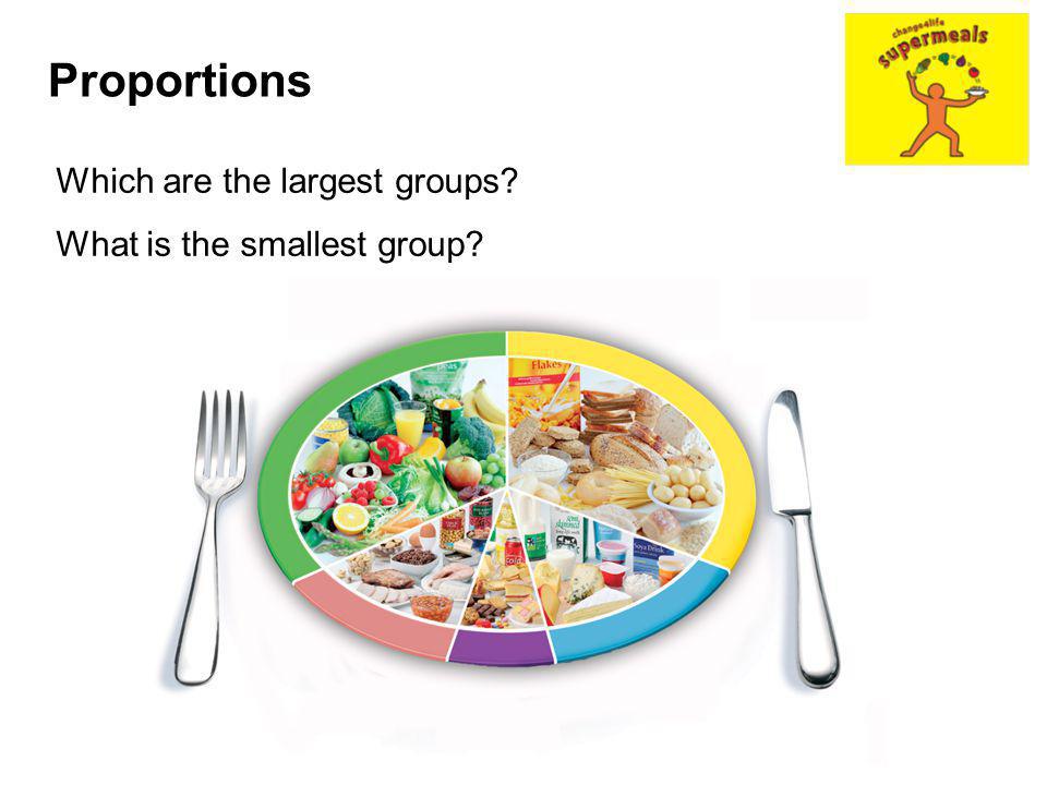 Proportions Which are the largest groups What is the smallest group