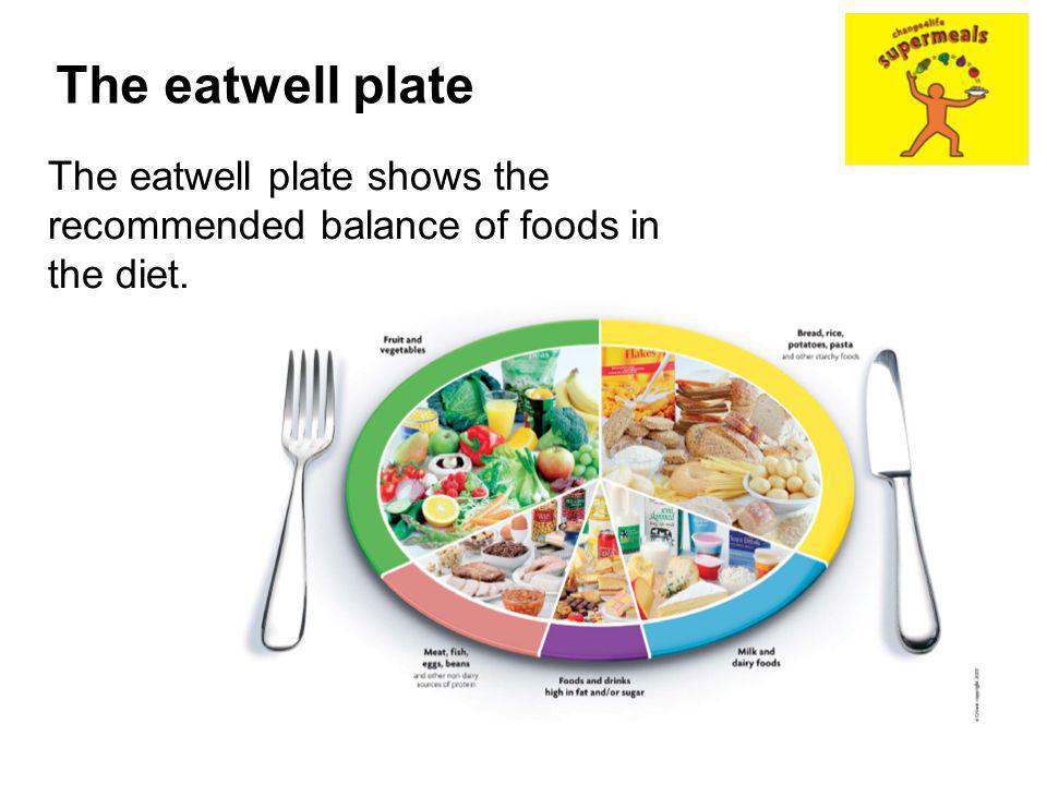 The eatwell plate The eatwell plate shows the recommended balance of foods in the diet.