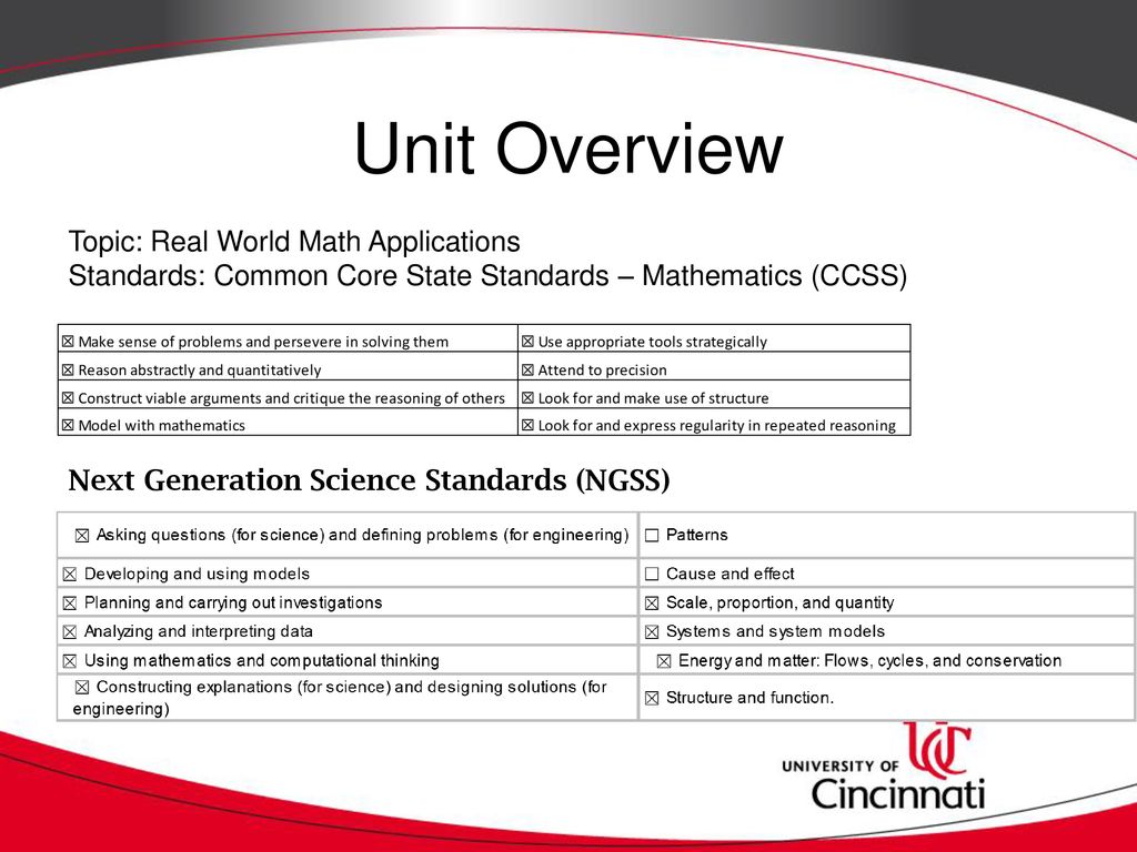 Unit Overview Topic: Real World Math Applications