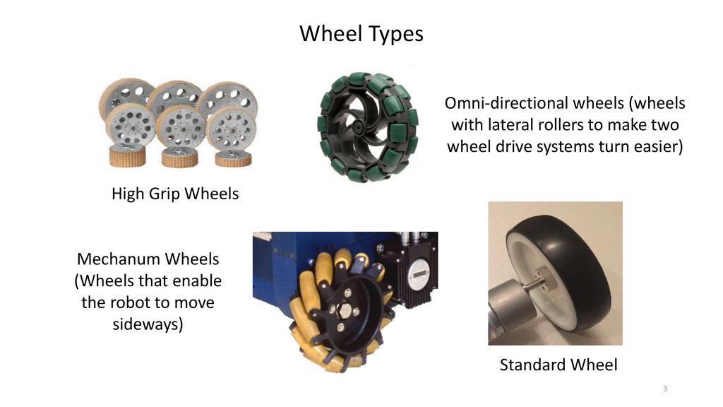 Robotics Drive Mechanism Basics ppt download
