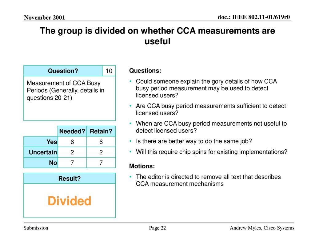 The group is divided on whether CCA measurements are useful
