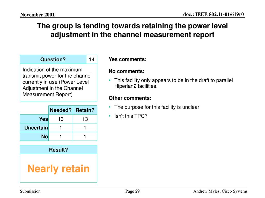 The group is tending towards retaining the power level adjustment in the channel measurement report
