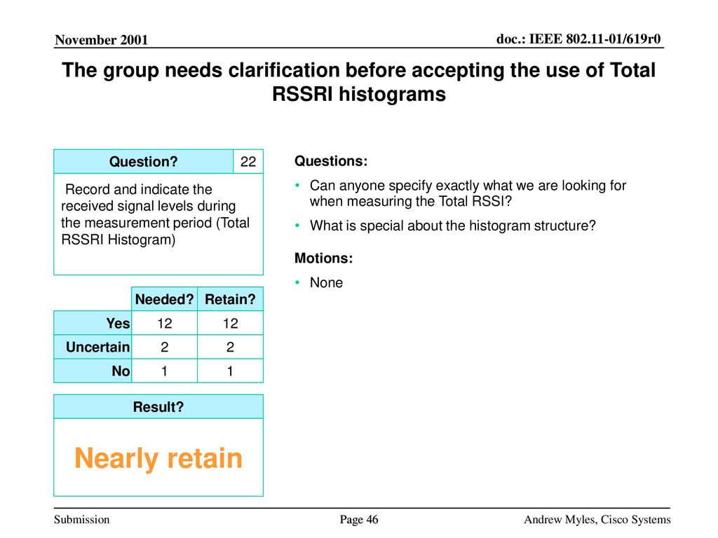 The group needs clarification before accepting the use of Total RSSRI histograms