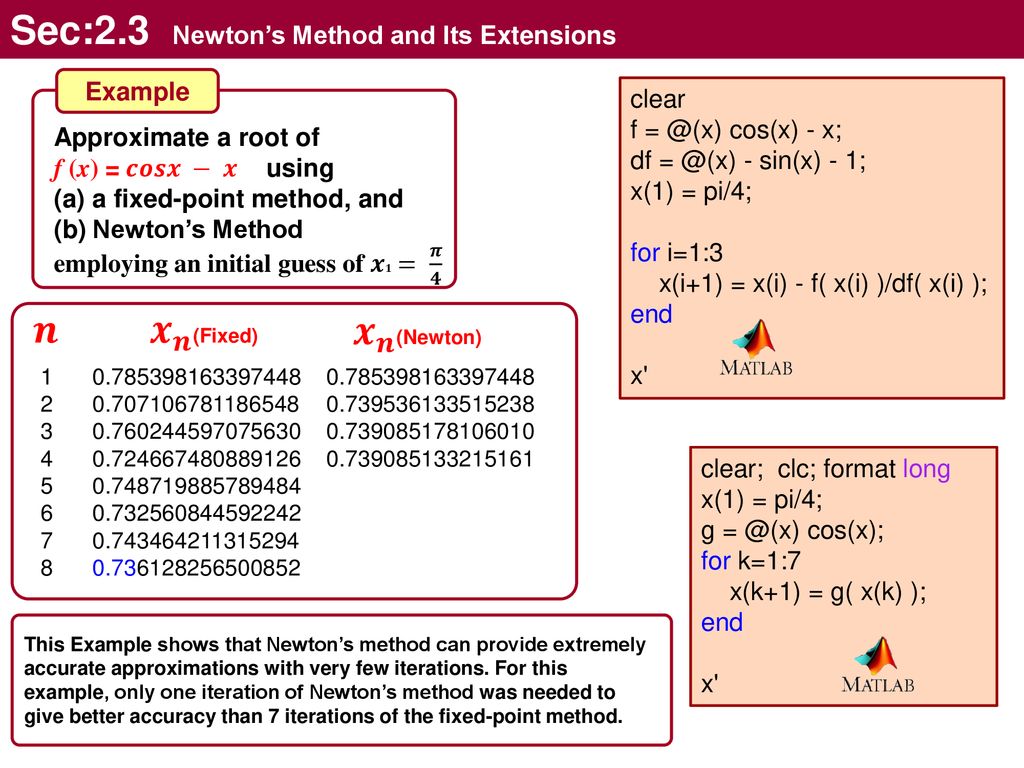 Newton S Method And Its Extensions Ppt Download