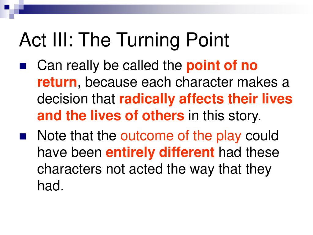 Hamlet Act Iii The Turning Point Ppt Download