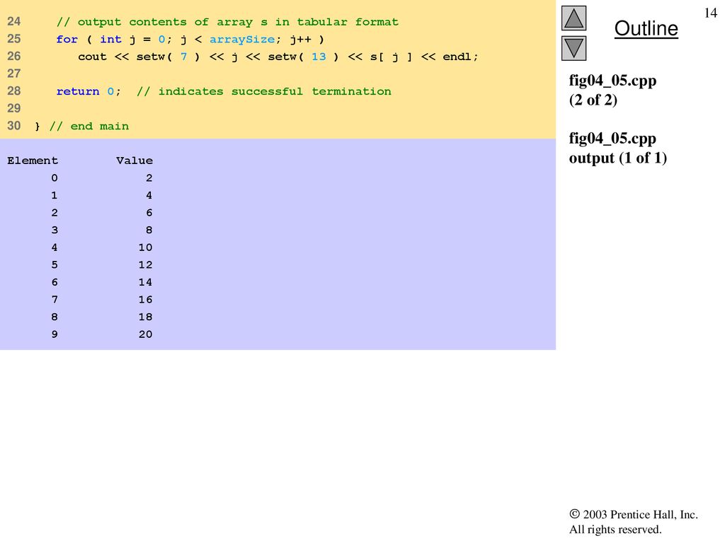 Chapter 4 - Arrays Outline 4.1 Introduction 4.2 Arrays - ppt download