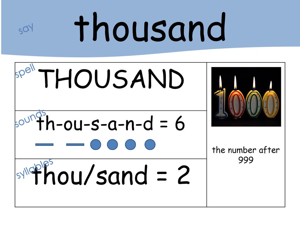 thermal thankful theory ppt download