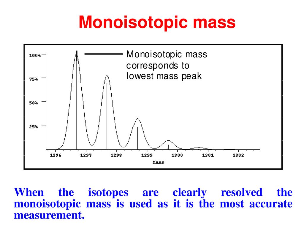 Monoisotopic mass When the isotopes are clearly resolved the monoisotopic mass is used as it is the most accurate measurement.