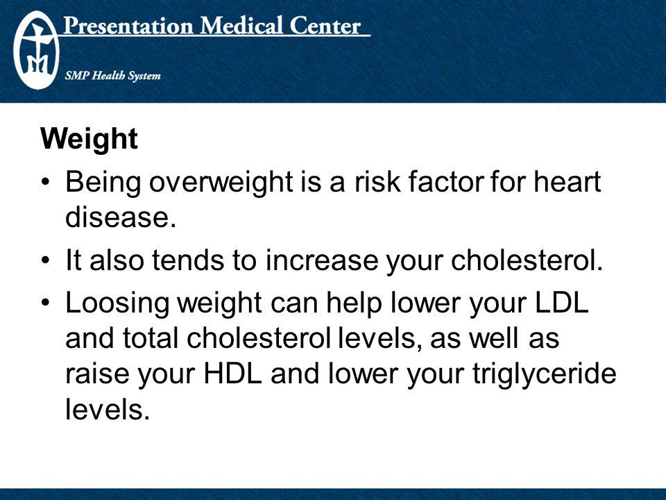 Weight Being overweight is a risk factor for heart disease. It also tends to increase your cholesterol.