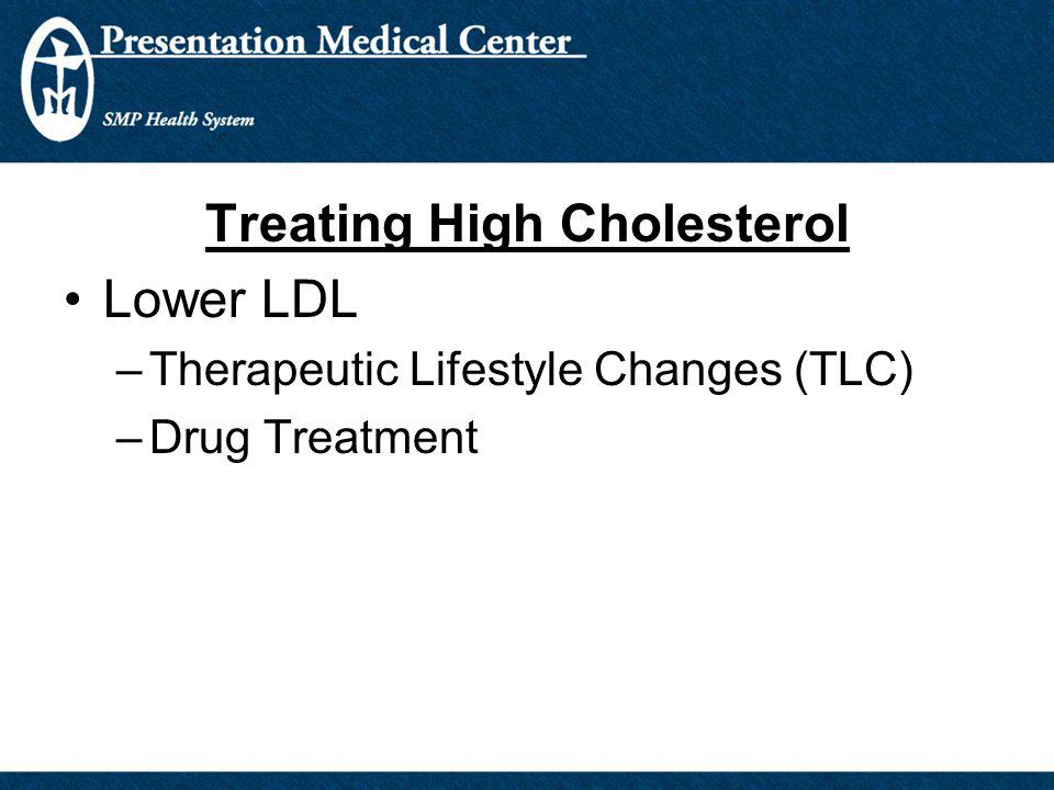 Treating High Cholesterol