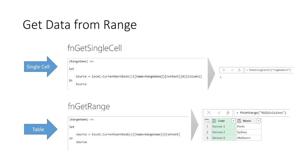 Custom functions in power query ppt download