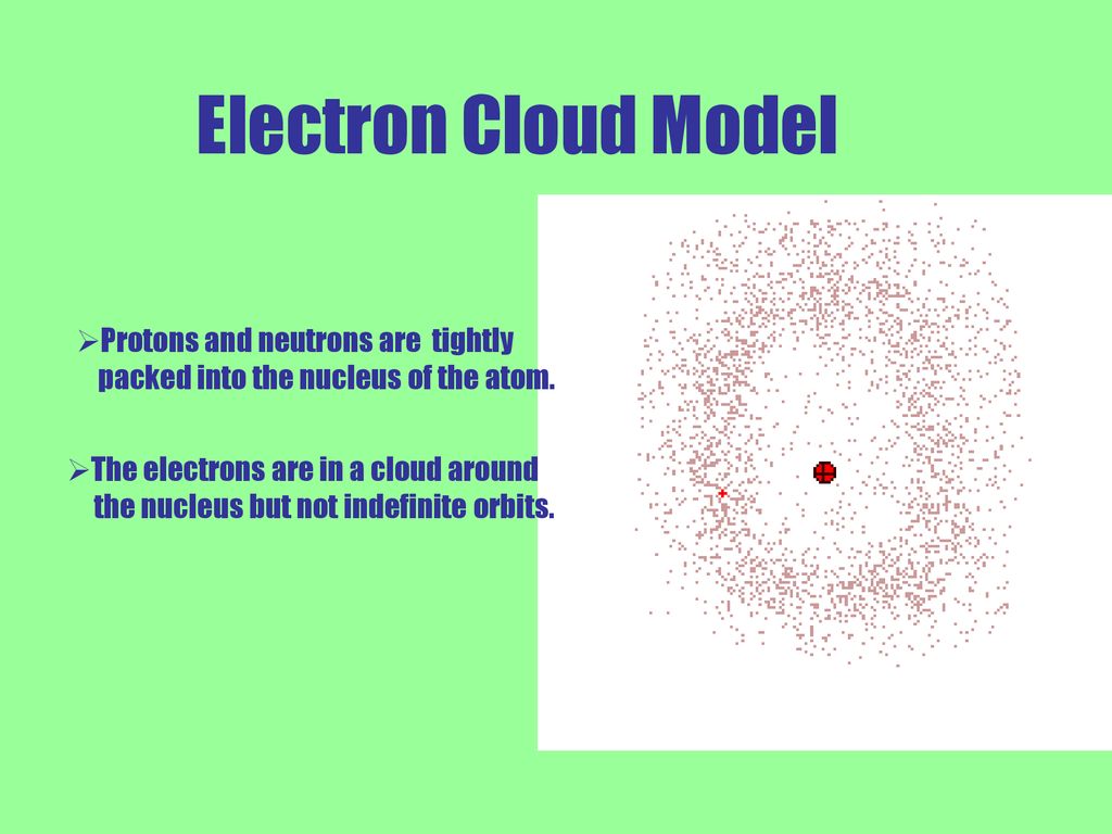 Introduction To Matter - Ppt Download