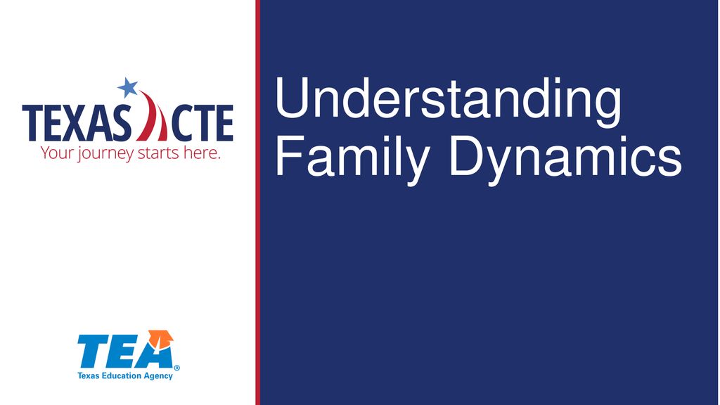 Understanding Family Dynamics - Ppt Download