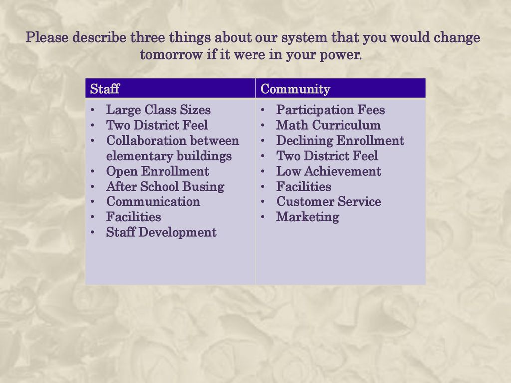 Please describe three things about our system that you would change tomorrow if it were in your power.