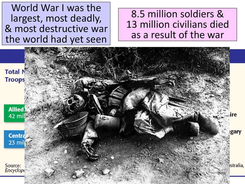 World War I was the largest, most deadly, & most destructive war the world had yet seen