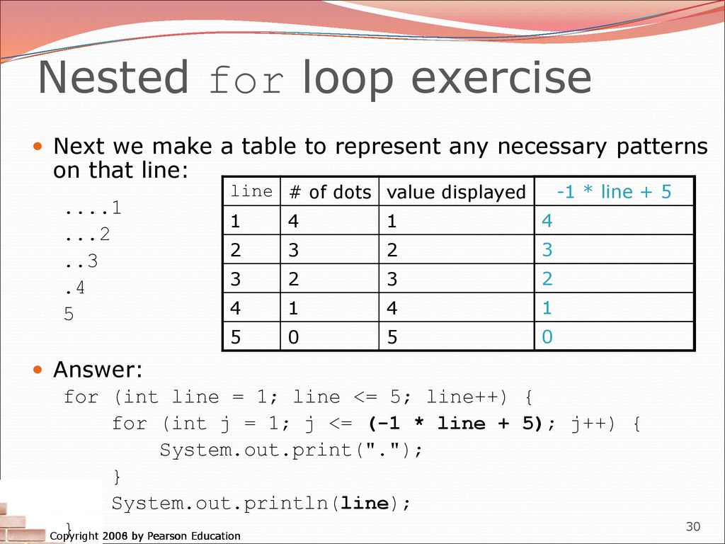 Building Java Programs - ppt download