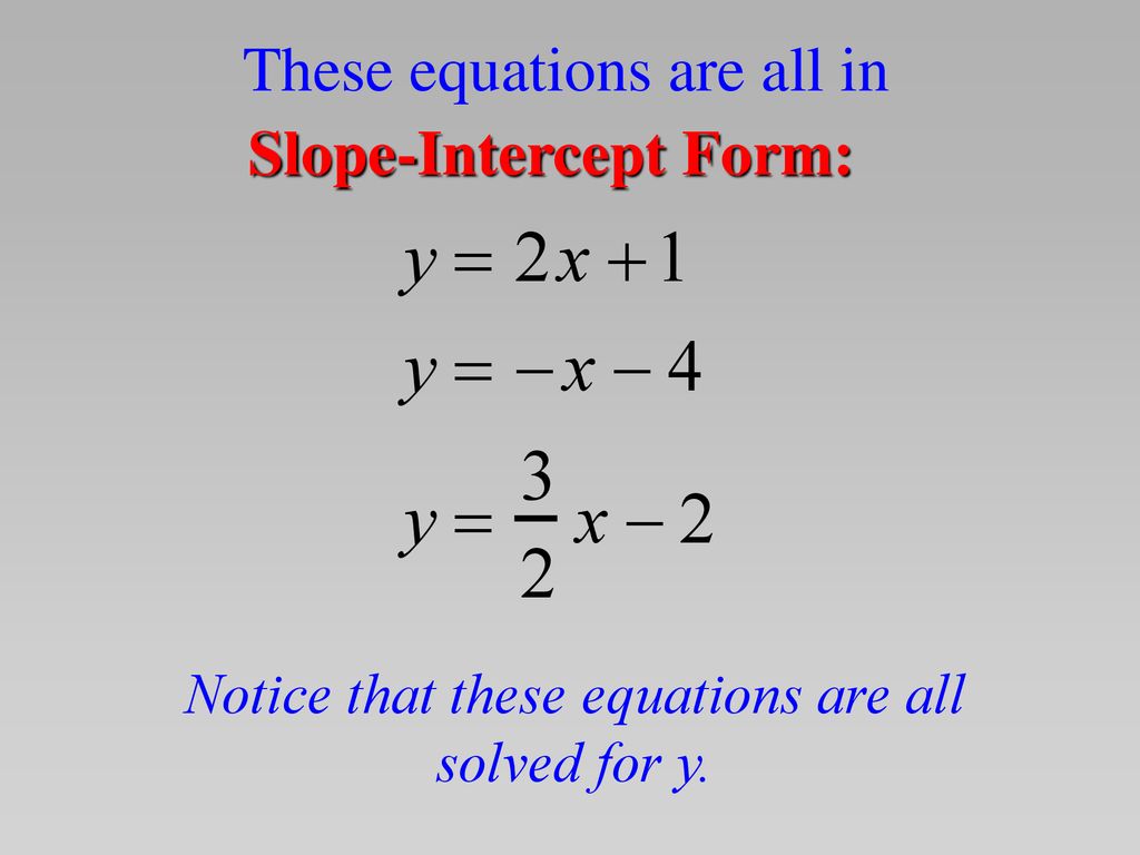 Graphing Linear Equations - ppt download