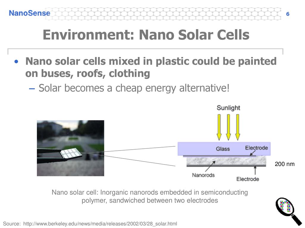 Environment: Nano Solar Cells