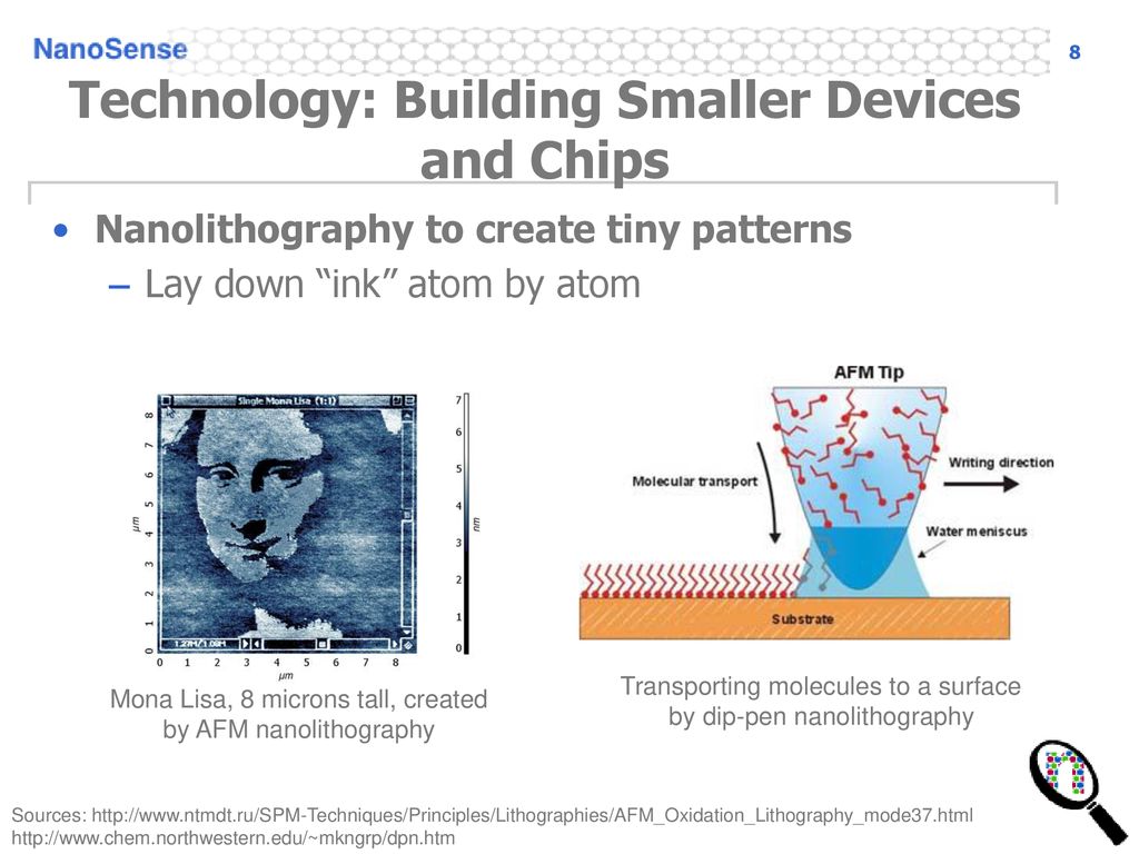 Technology: Building Smaller Devices and Chips