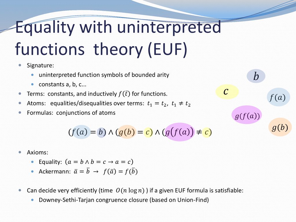 Proof Complexity Of Satisfiability Modulo Theories Ppt Download