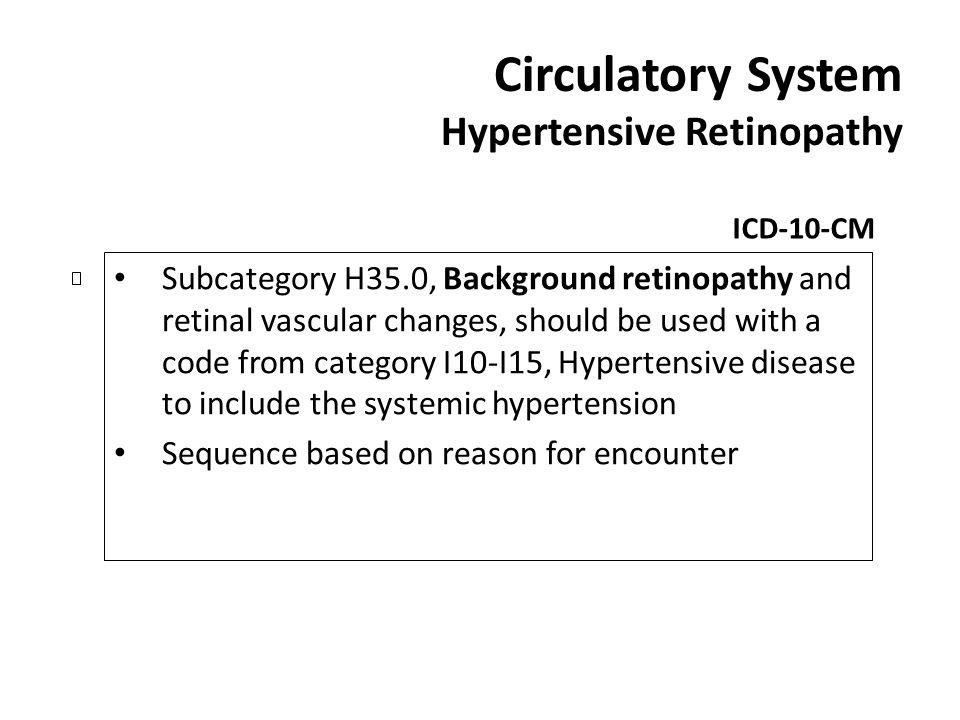 Circulatory System Hypertensive Retinopathy
