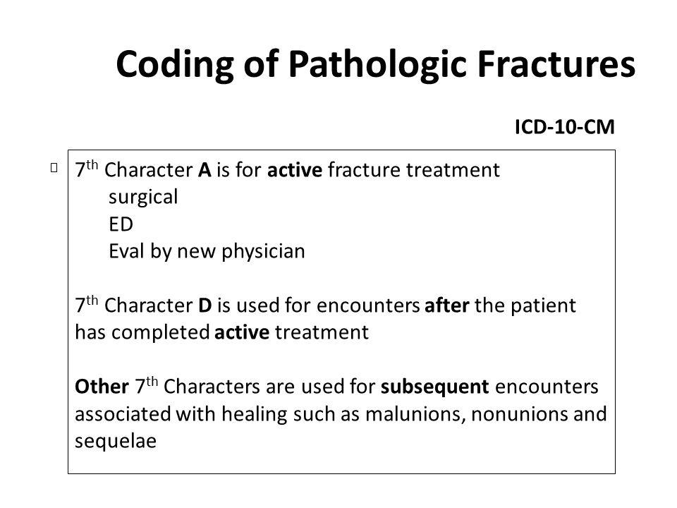 Coding of Pathologic Fractures