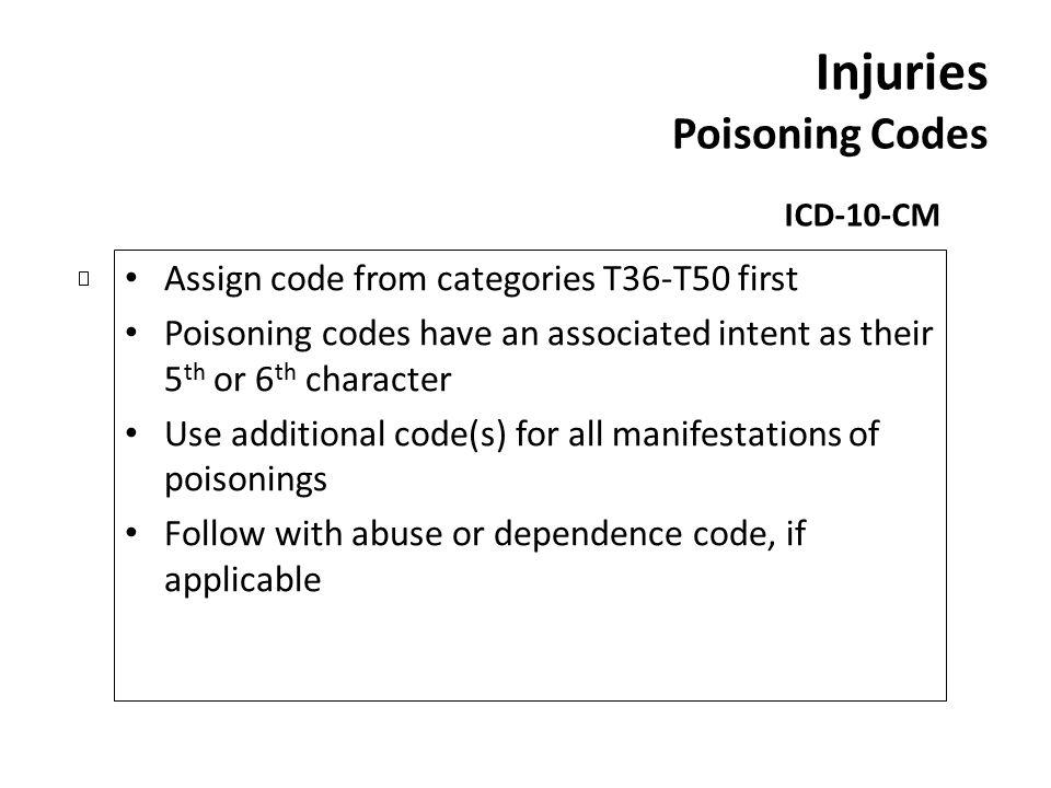 Injuries Poisoning Codes