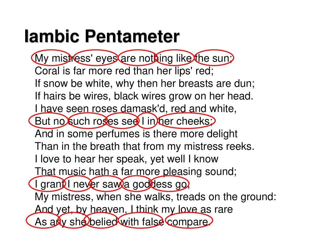 Writing Blank Verse 16 things to remember: - iambic pentameter