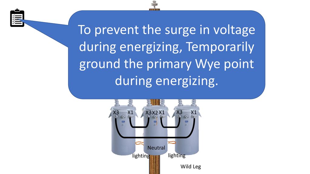 To prevent the surge in voltage during energizing, Temporarily ground the primary Wye point during energizing.