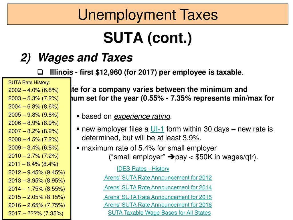 Illinois Suta Wage Base 2025 Lissi Phyllis