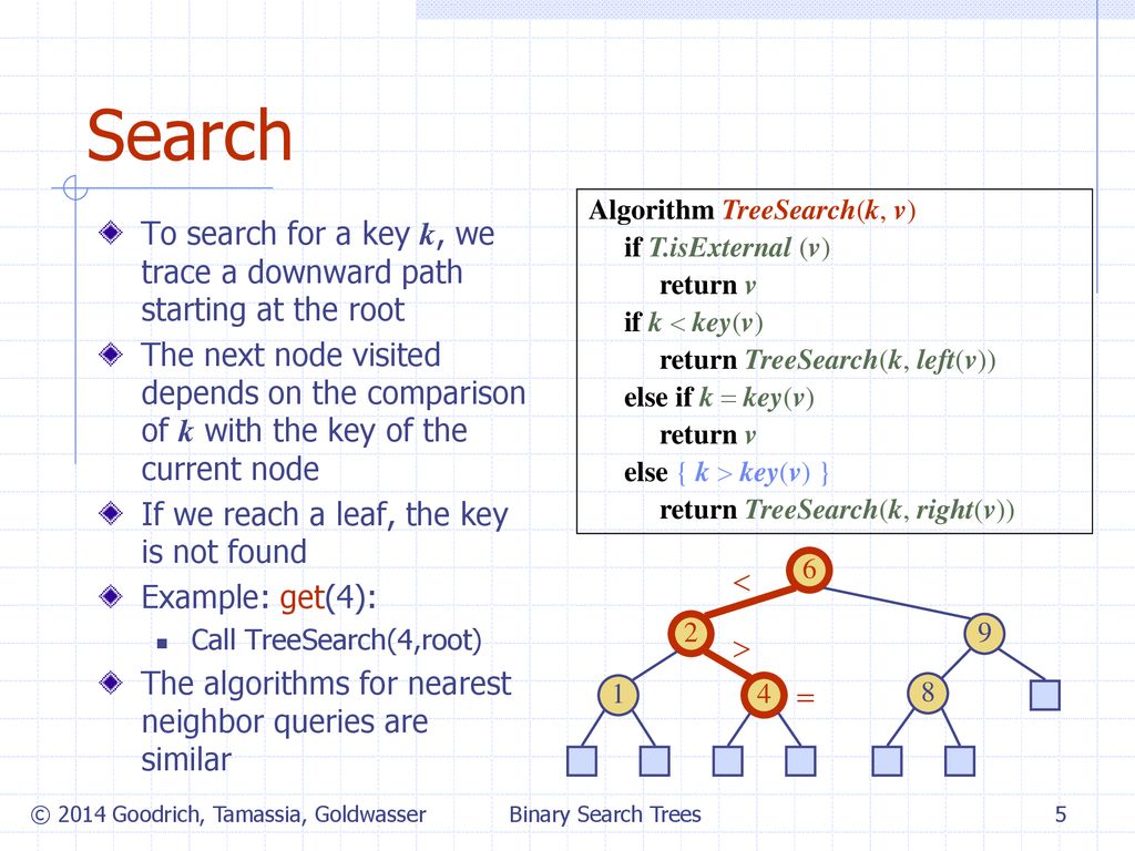 Binary Search Trees = - ppt download