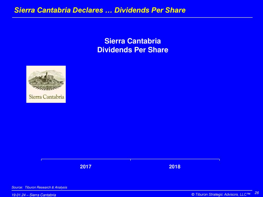 Sierra Cantabria Declares … Dividends Per Share