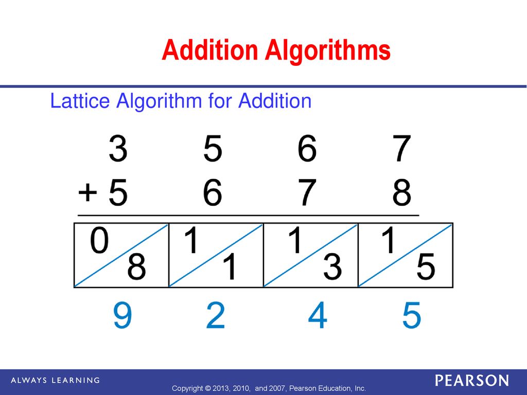 3 Chapter Whole Numbers and Their Operations - ppt download