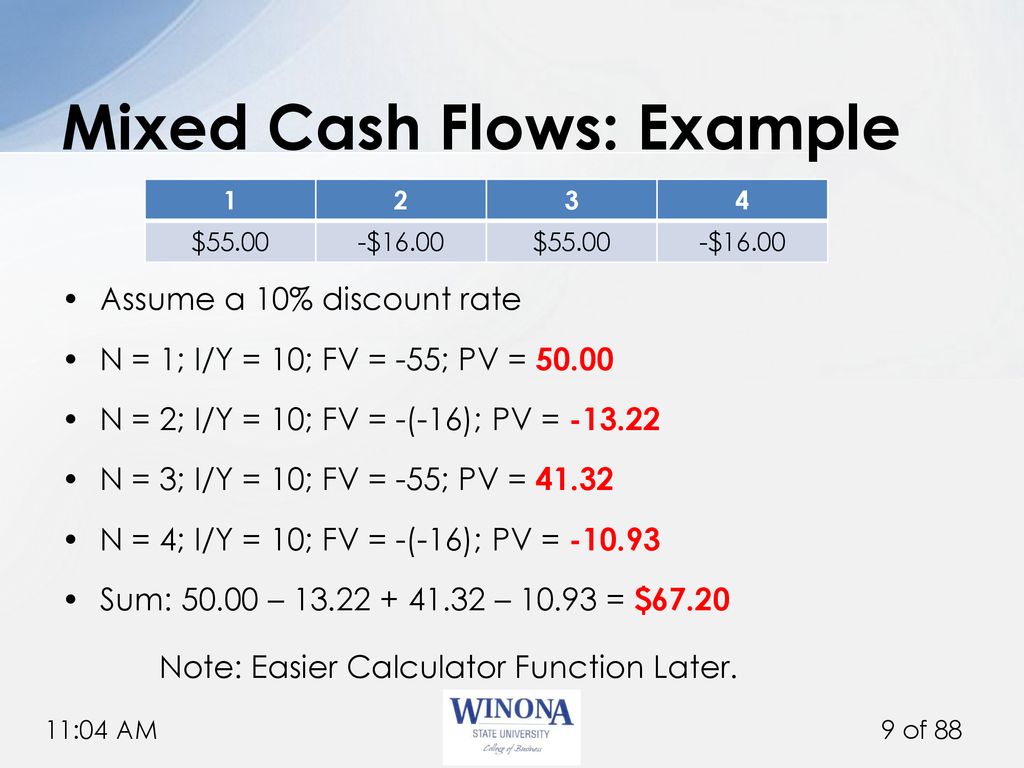 Fin 360 Corporate Finance Ppt Download